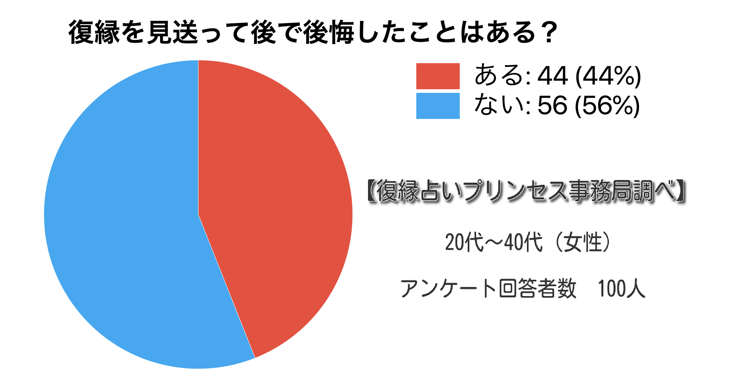 好きだけど復縁したくないと感じる本当の理由と前に進む方法
