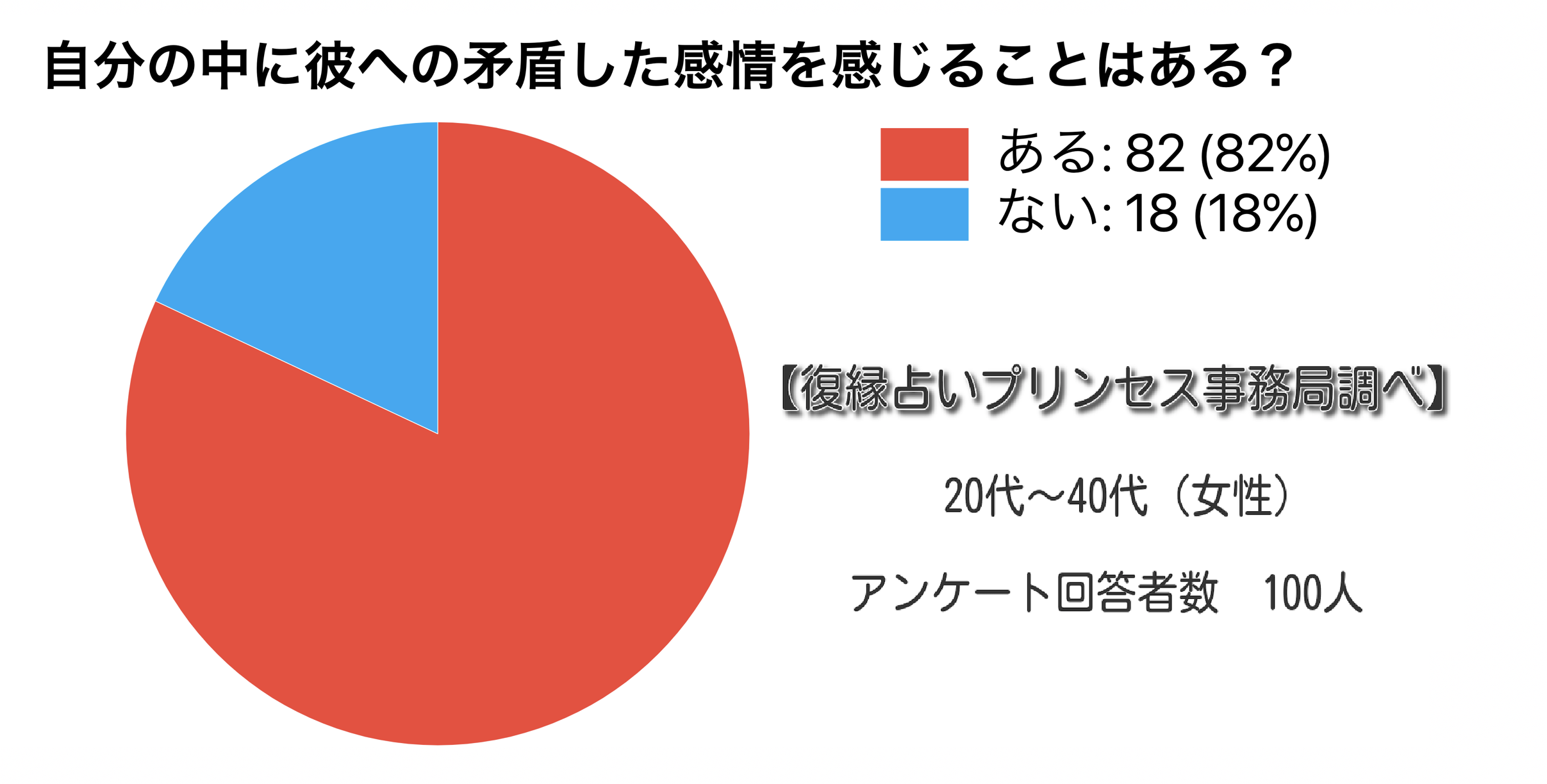 好きだけど復縁したくないと感じる本当の理由と前に進む方法